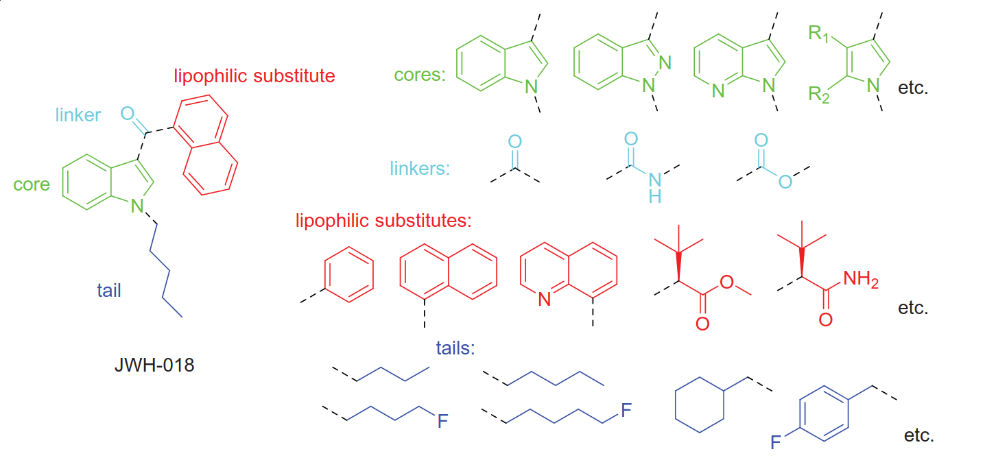 alternative synthetic cannabinoids.png