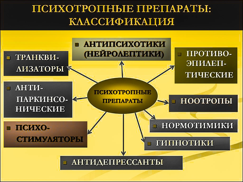FAQ on drugs, or everything you need to know about psychiatric drugs.webp