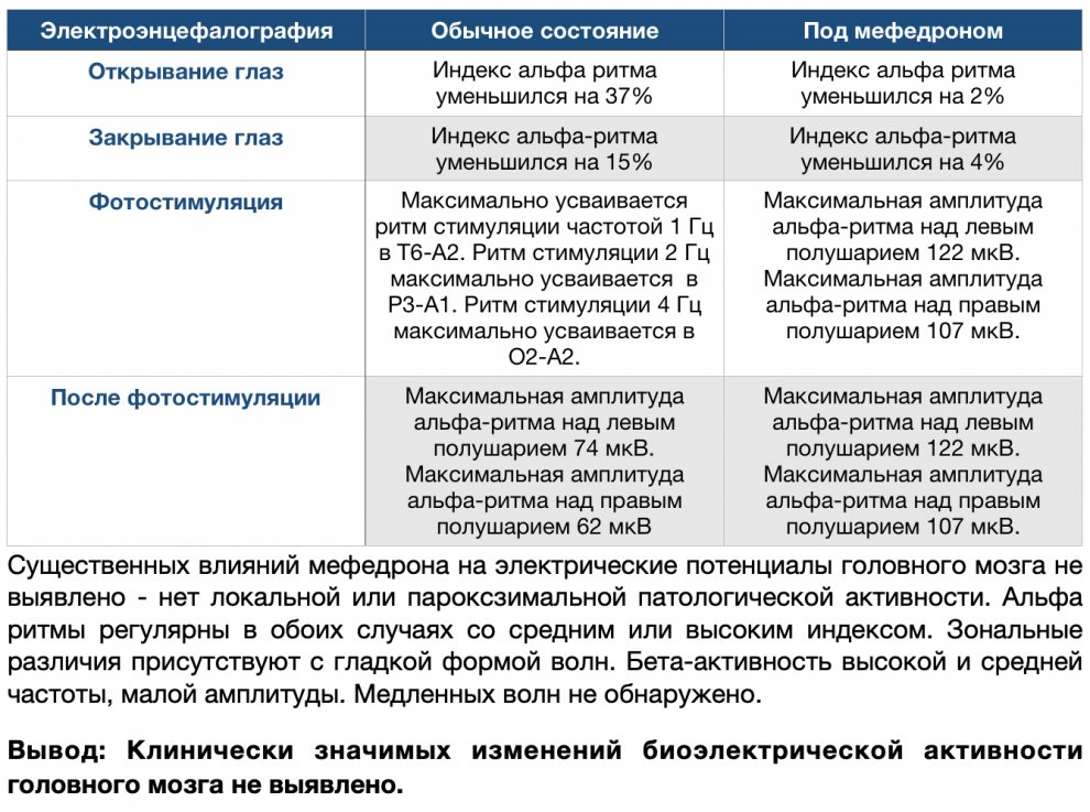 Фоновая запись на приходе мефедрона.jpg