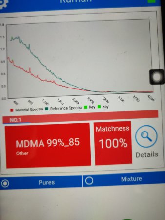 OMG!OMG! Stuffman  MDMA VHQ кристаллы - lab test.jpg