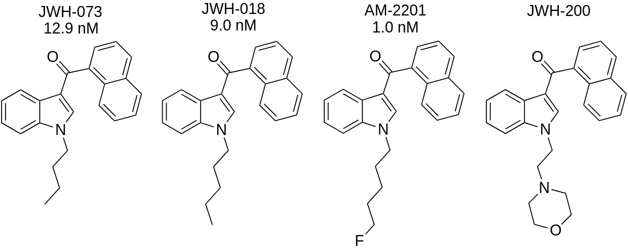 JWH-073, JWH-018, AM-2201, JWH-200.png