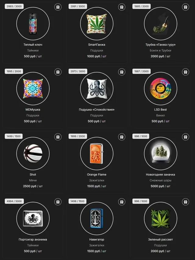 Социальное взаимодействие продавцов и покупателей KRAKEN