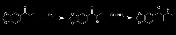 Methylone 3,4-Methylenedioxymethcathinone, βk-MDMA.webp