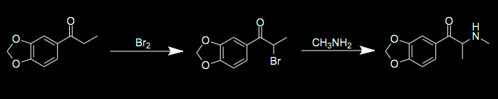 Methylone 3,4-Methylenedioxymethcathinone, βk-MDMA.jpg