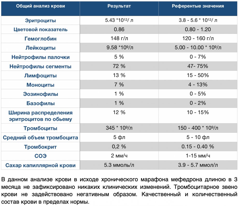 НЕМНОГО НАУКИ В ЦИФРАХ 1.jpg