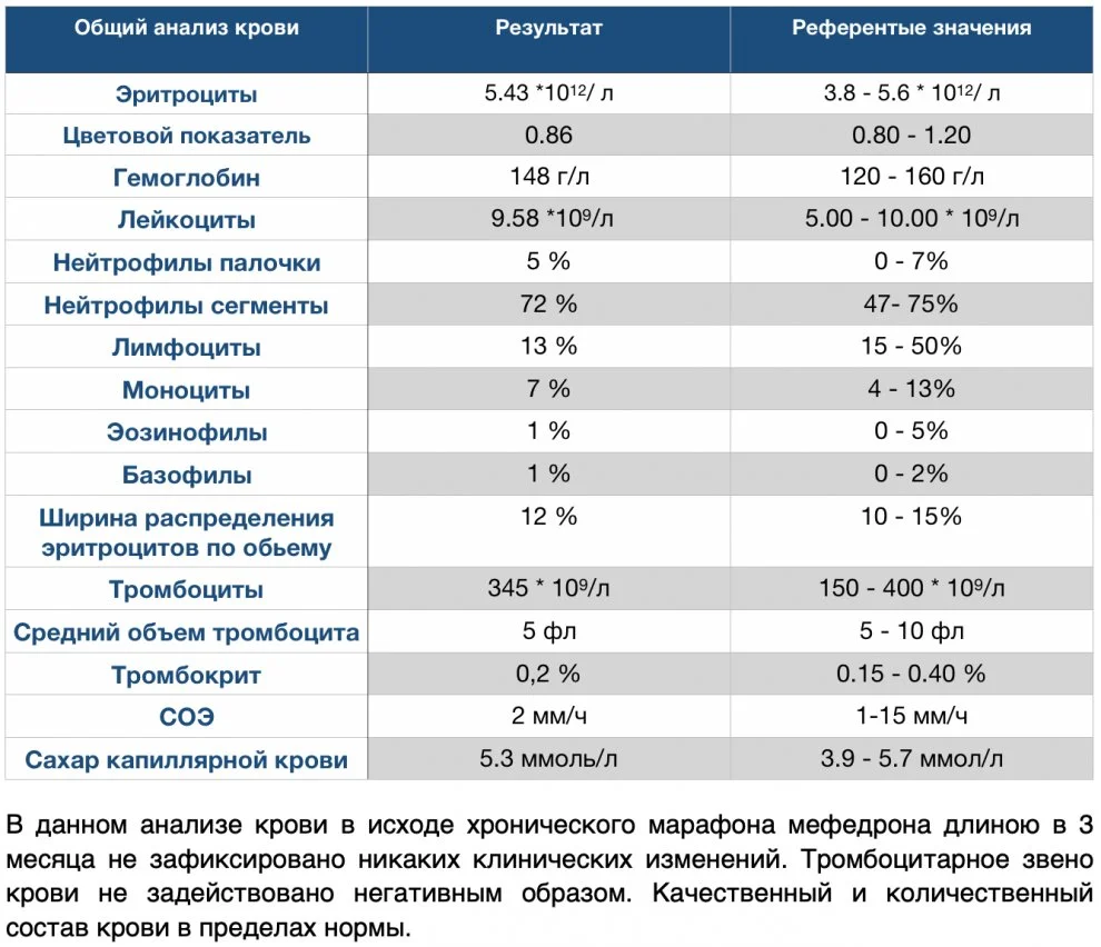 НЕМНОГО НАУКИ В ЦИФРАХ 1.webp