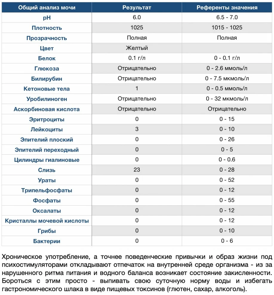 НЕМНОГО НАУКИ В ЦИФРАХ 2.webp
