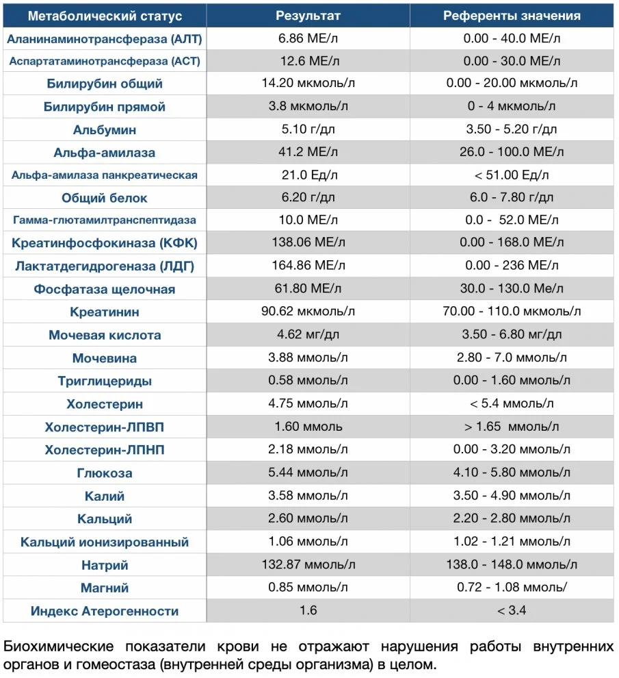 НЕМНОГО НАУКИ В ЦИФРАХ 3.webp