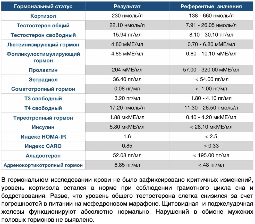 НЕМНОГО НАУКИ В ЦИФРАХ 4.webp