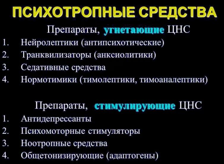 ПАВ - Психоактивные вещества и лекарственные препараты в сочетании.